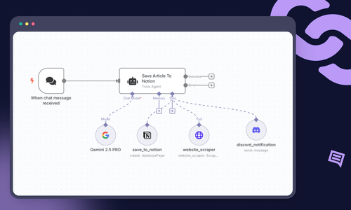 n8n vs Zapier vs Make: The Ultimate Automation Platform Comparison